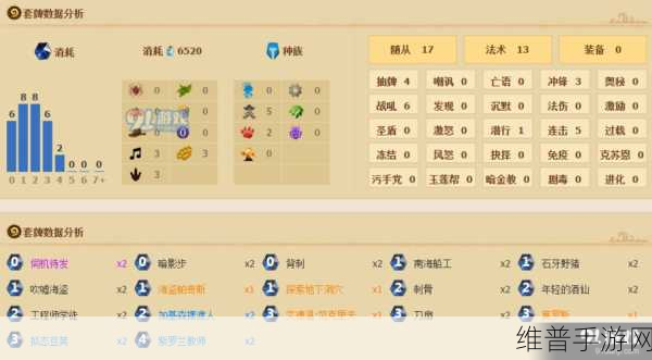 炉石传说 44 任务贼深度攻略,构筑秘籍与玩法解析