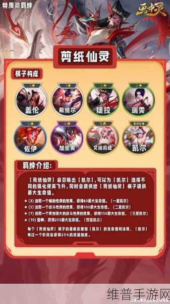 云顶之弈深度解析,月神羁绊的制胜之道