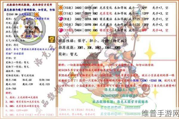 洛克王国手游深度攻略,集广发阵配方全解析