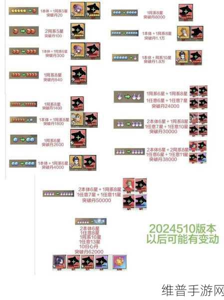 武侠大明星,揭秘极品侠客追雪的获得方法与攻略