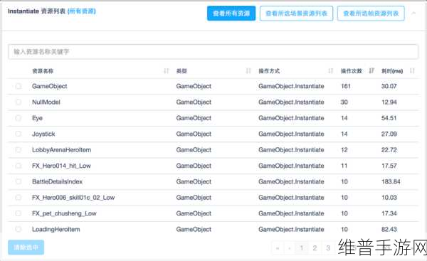 手游攻略数据揭秘,企业软件是否已告别太贵时代?