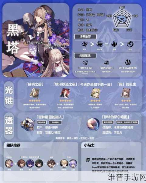 崩坏星穹铁道黑塔阵容搭配全攻略