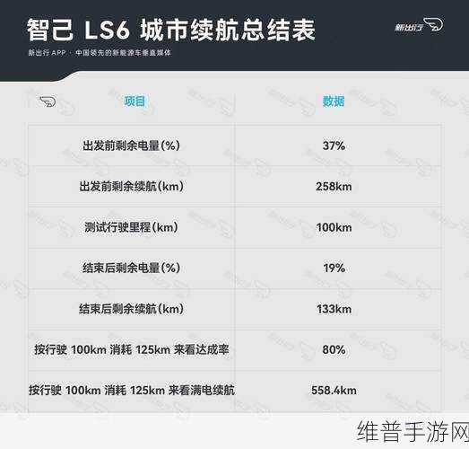 智租换电革新手游续航体验，荣获2024年度换电技术大奖深度解析