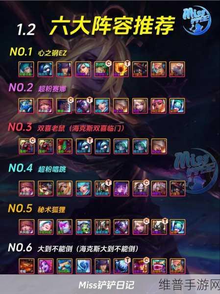 金铲铲之战S6巨魔阵容深度玩法攻略，实战技巧与高效运营策略