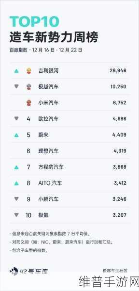 蔚来十周年手游攻略，ET9与萤火虫双箭齐发，能否引领智能电动新风尚？