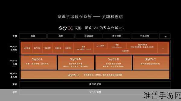 蔚来十周年手游攻略，ET9与萤火虫双箭齐发，能否引领智能电动新风尚？