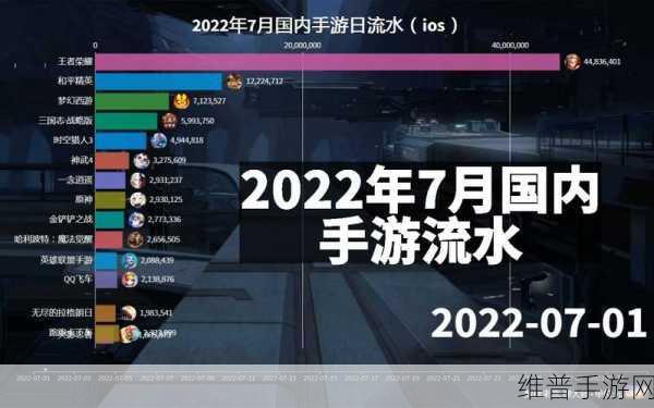杭州低空+高铁新纪元下的手游攻略数据加速战略