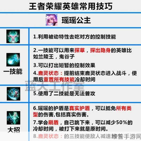 王者荣耀深度攻略,如何高效设置一键屏蔽队友信号