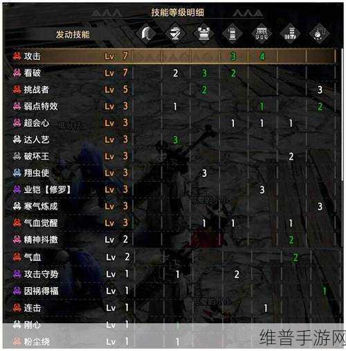 怪物猎人2G大剑装深度配装攻略