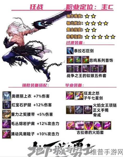 DNF手游角色创建全攻略，解锁你的多元战斗体验