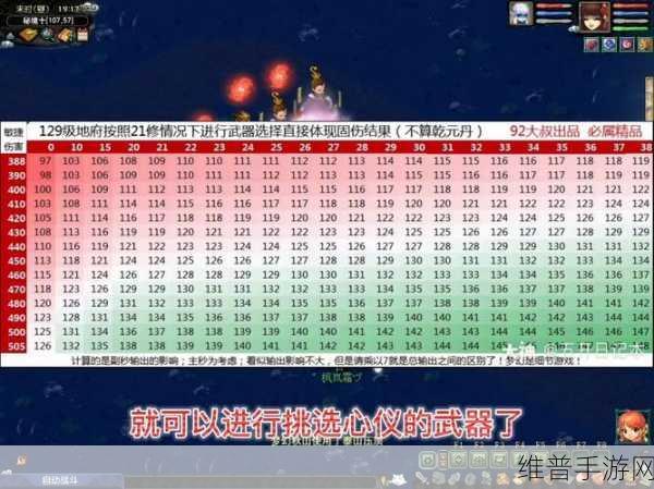 梦幻西游手游,固伤门派装备搭配全攻略