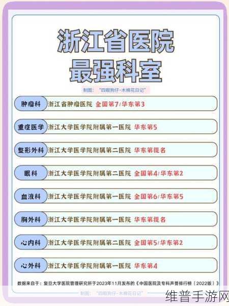 双点医院，破解全科排队难题，提升医院效率