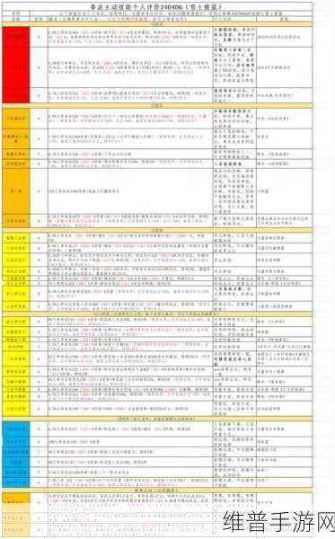 这就是江湖,入梦香的深度解析与巧用指南