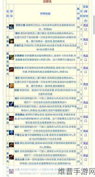 怪物猎人世界手游,全开护石深度解析