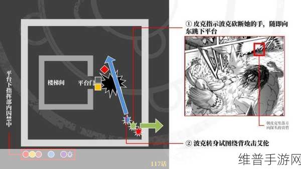 进击的巨人 2 装备更换秘籍,全方位解析切换方法