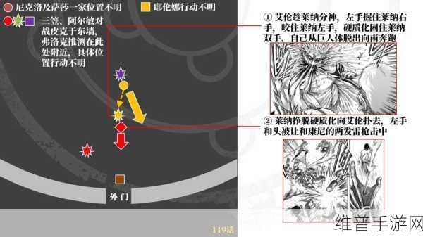 进击的巨人 2 装备更换秘籍,全方位解析切换方法