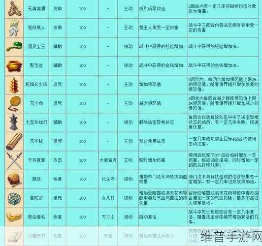 梦幻西游法宝合成全攻略秘籍