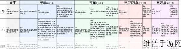 妄想山海青叶刷新位置全攻略