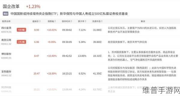 东芝12英寸功率半导体厂完工,助力手游行业性能飞跃——2024年下半年量产展望