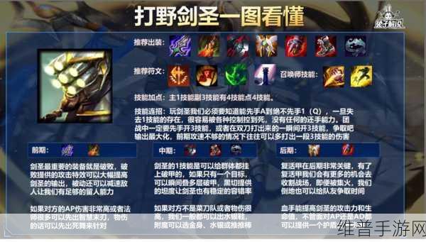 猴子称霸手游战场,无限出装秘籍大公开