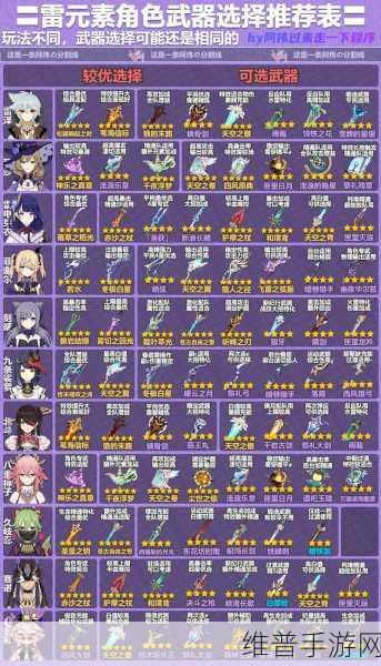 原神单手剑武器排名全解析