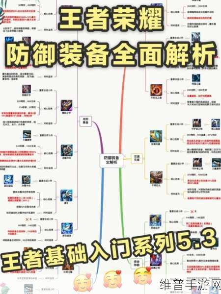 王者荣耀穿透机制深度解析,固穿与百分比穿透的计算与应用