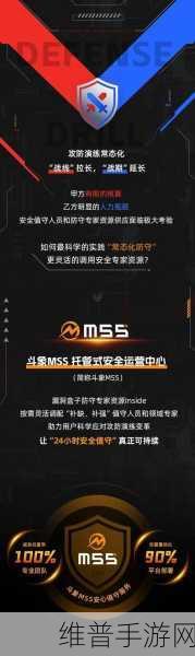 专家谈手游攻防,企业如何提升实战能力以应对攻防常态化