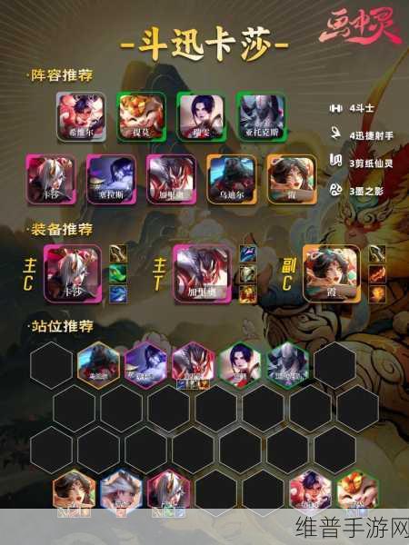 云顶之弈神龙幽影阵容全攻略，驰骋战场制胜秘籍深度解析