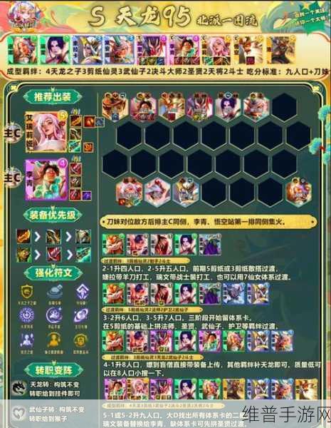 王者荣耀武道大会阵容推荐介绍，解锁胜利的关键组合