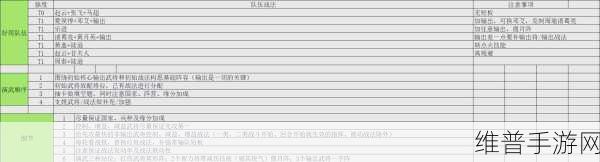 王者荣耀武道大会阵容推荐介绍，解锁胜利的关键组合