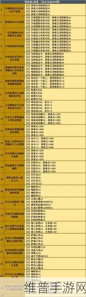 不思议迷宫未来猫冈布奥全面解析与攻略指南