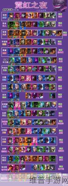 金铲铲之战神将阵容的绝佳搭配指南