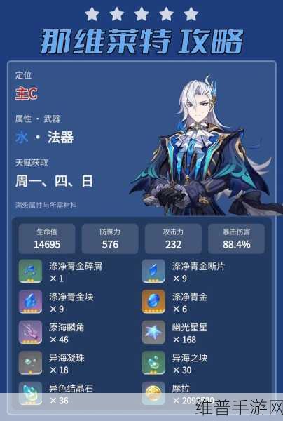 云原神国际服那维莱特五星角色全方位培养攻略