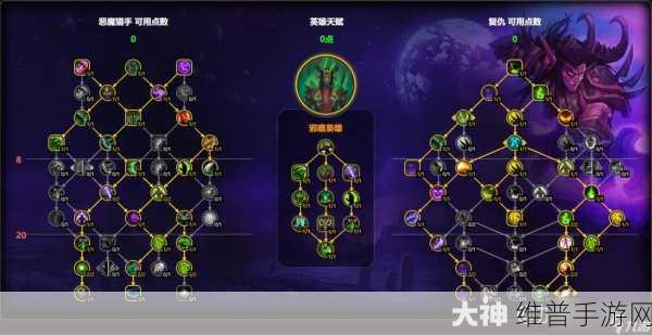 黑暗之潮，游侠天赋点的精妙布局指南