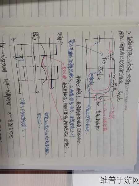 手游开发者视角，揭秘如何有效提高BUCK电路占空比的方法