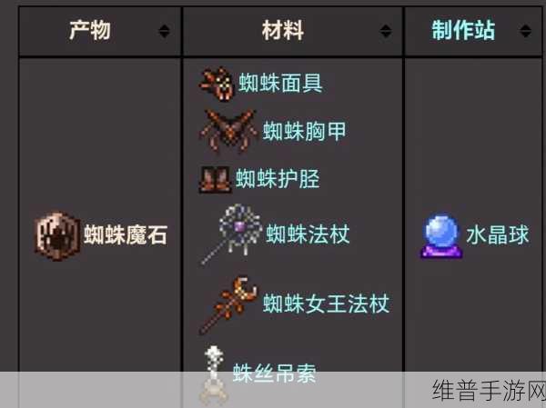 泰拉瑞亚,梦魇镐制作全攻略