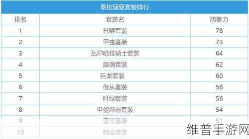 泰拉瑞亚手游，工匠作坊获取秘籍大公开