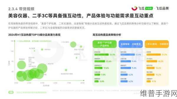 抖音电商AI购物助手来袭，手游玩家购物攻略新升级