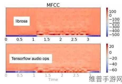 泰拉瑞亚静止钩全面解析，功能特性与实战体验深度介绍