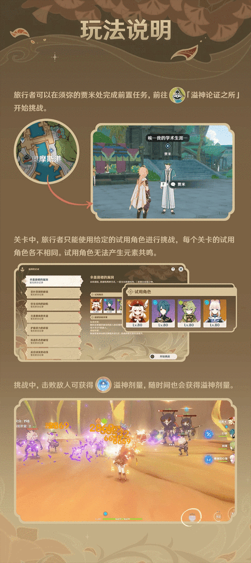 原神溢神之证,第六天完成方法详解与策略全面分享