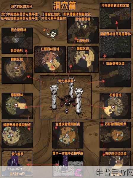 饥荒手游深度攻略,揭秘红蓝黄绿护符的神奇效用