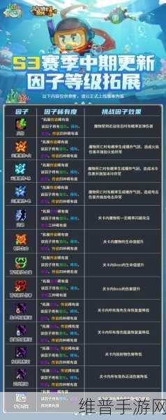 元气骑士手游全功能特性深度解析