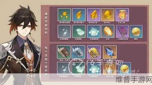 原神钟离培养材料全解析，助你打造岩神传奇