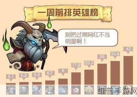 刀塔传奇法系橙装深度对比与攻略指南