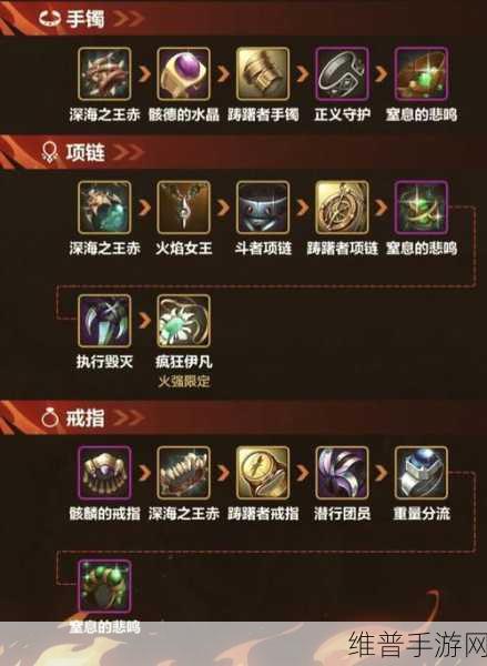 深度解析 DNF 弹药吧手游攻略秘籍