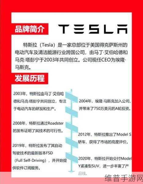 再造30个特斯拉热议背后,手游创新还是炒冷饭?