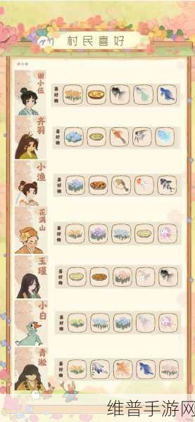 桃源深处有人家手游攻略，桃源再聚玩法详解