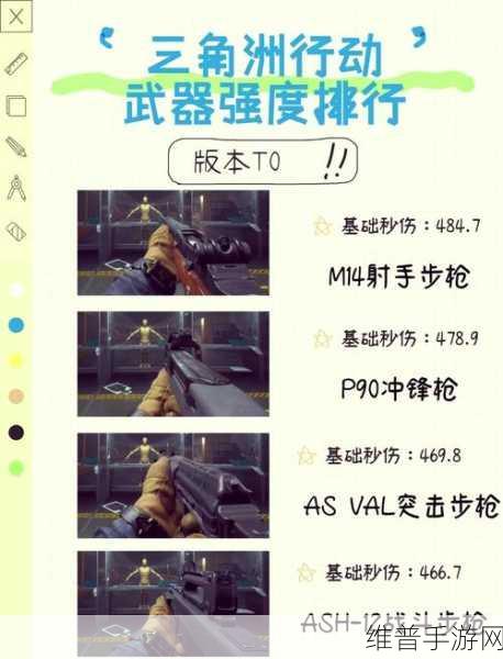 三角洲行动卡战备全攻略指南