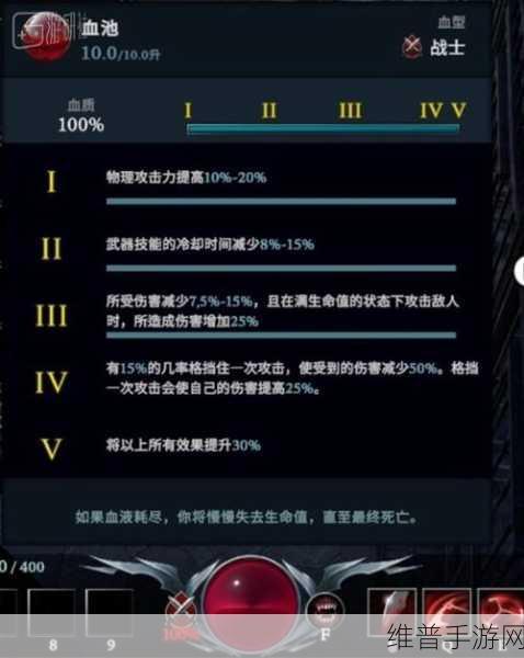 夜族崛起手游攻略，解锁与制作血劫武器的详细指南