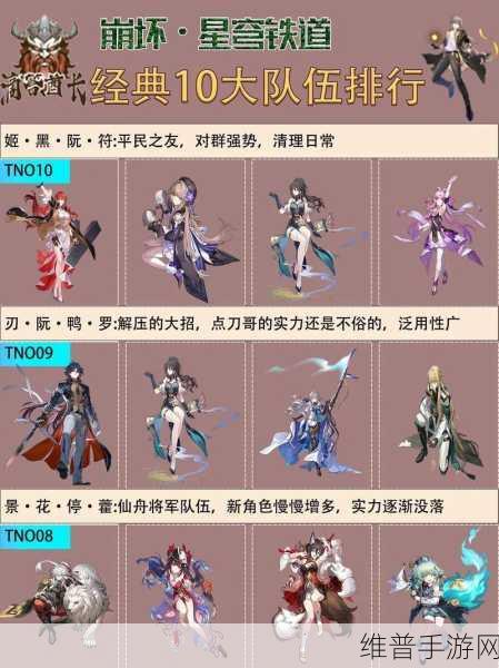 崩坏星穹铁道灵砂配队的深度解析与指南